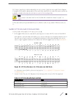 Preview for 82 page of Extreme Networks ExtremeSwitching X440-G2 Series Hardware Installation Manual