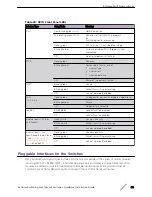 Preview for 90 page of Extreme Networks ExtremeSwitching X440-G2 Series Hardware Installation Manual