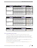 Preview for 95 page of Extreme Networks ExtremeSwitching X440-G2 Series Hardware Installation Manual