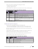 Preview for 106 page of Extreme Networks ExtremeSwitching X440-G2 Series Hardware Installation Manual