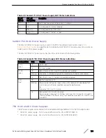 Preview for 108 page of Extreme Networks ExtremeSwitching X440-G2 Series Hardware Installation Manual