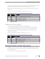 Preview for 111 page of Extreme Networks ExtremeSwitching X440-G2 Series Hardware Installation Manual