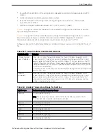 Preview for 123 page of Extreme Networks ExtremeSwitching X440-G2 Series Hardware Installation Manual