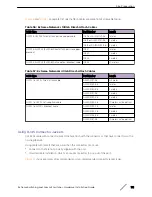 Preview for 131 page of Extreme Networks ExtremeSwitching X440-G2 Series Hardware Installation Manual