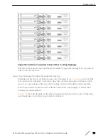 Preview for 141 page of Extreme Networks ExtremeSwitching X440-G2 Series Hardware Installation Manual