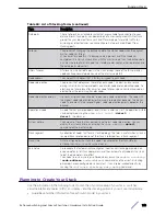 Preview for 148 page of Extreme Networks ExtremeSwitching X440-G2 Series Hardware Installation Manual