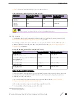 Preview for 158 page of Extreme Networks ExtremeSwitching X440-G2 Series Hardware Installation Manual