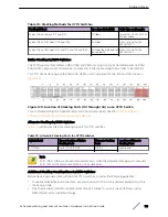 Preview for 161 page of Extreme Networks ExtremeSwitching X440-G2 Series Hardware Installation Manual