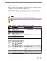 Preview for 166 page of Extreme Networks ExtremeSwitching X440-G2 Series Hardware Installation Manual