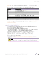 Preview for 168 page of Extreme Networks ExtremeSwitching X440-G2 Series Hardware Installation Manual