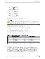 Preview for 171 page of Extreme Networks ExtremeSwitching X440-G2 Series Hardware Installation Manual