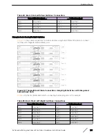 Preview for 173 page of Extreme Networks ExtremeSwitching X440-G2 Series Hardware Installation Manual