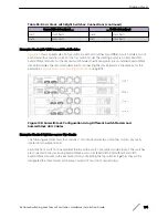 Preview for 174 page of Extreme Networks ExtremeSwitching X440-G2 Series Hardware Installation Manual