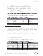 Preview for 175 page of Extreme Networks ExtremeSwitching X440-G2 Series Hardware Installation Manual