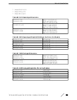 Preview for 316 page of Extreme Networks ExtremeSwitching X440-G2 Series Hardware Installation Manual