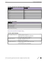 Preview for 318 page of Extreme Networks ExtremeSwitching X440-G2 Series Hardware Installation Manual