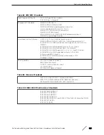 Preview for 319 page of Extreme Networks ExtremeSwitching X440-G2 Series Hardware Installation Manual