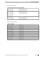 Preview for 321 page of Extreme Networks ExtremeSwitching X440-G2 Series Hardware Installation Manual