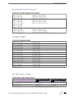 Preview for 322 page of Extreme Networks ExtremeSwitching X440-G2 Series Hardware Installation Manual