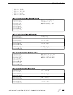 Preview for 327 page of Extreme Networks ExtremeSwitching X440-G2 Series Hardware Installation Manual