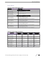 Preview for 329 page of Extreme Networks ExtremeSwitching X440-G2 Series Hardware Installation Manual