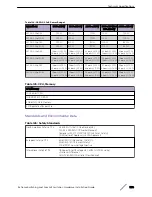 Preview for 330 page of Extreme Networks ExtremeSwitching X440-G2 Series Hardware Installation Manual