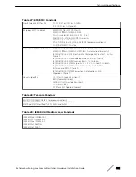 Preview for 331 page of Extreme Networks ExtremeSwitching X440-G2 Series Hardware Installation Manual