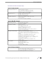 Preview for 340 page of Extreme Networks ExtremeSwitching X440-G2 Series Hardware Installation Manual