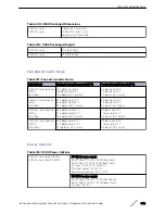 Preview for 342 page of Extreme Networks ExtremeSwitching X440-G2 Series Hardware Installation Manual