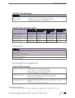 Preview for 343 page of Extreme Networks ExtremeSwitching X440-G2 Series Hardware Installation Manual