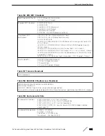 Preview for 344 page of Extreme Networks ExtremeSwitching X440-G2 Series Hardware Installation Manual