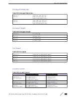 Preview for 346 page of Extreme Networks ExtremeSwitching X440-G2 Series Hardware Installation Manual