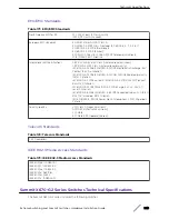 Preview for 349 page of Extreme Networks ExtremeSwitching X440-G2 Series Hardware Installation Manual