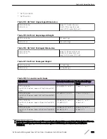 Preview for 350 page of Extreme Networks ExtremeSwitching X440-G2 Series Hardware Installation Manual