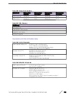 Preview for 352 page of Extreme Networks ExtremeSwitching X440-G2 Series Hardware Installation Manual