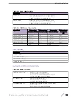 Preview for 356 page of Extreme Networks ExtremeSwitching X440-G2 Series Hardware Installation Manual