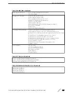 Preview for 357 page of Extreme Networks ExtremeSwitching X440-G2 Series Hardware Installation Manual