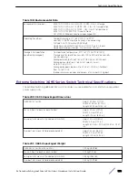 Preview for 358 page of Extreme Networks ExtremeSwitching X440-G2 Series Hardware Installation Manual