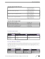 Preview for 359 page of Extreme Networks ExtremeSwitching X440-G2 Series Hardware Installation Manual