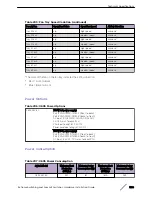 Preview for 360 page of Extreme Networks ExtremeSwitching X440-G2 Series Hardware Installation Manual