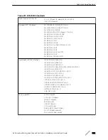 Preview for 362 page of Extreme Networks ExtremeSwitching X440-G2 Series Hardware Installation Manual