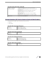 Preview for 368 page of Extreme Networks ExtremeSwitching X440-G2 Series Hardware Installation Manual