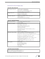 Preview for 370 page of Extreme Networks ExtremeSwitching X440-G2 Series Hardware Installation Manual