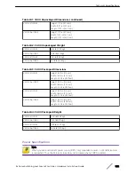 Preview for 372 page of Extreme Networks ExtremeSwitching X440-G2 Series Hardware Installation Manual