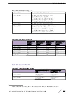 Preview for 373 page of Extreme Networks ExtremeSwitching X440-G2 Series Hardware Installation Manual