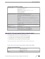 Preview for 376 page of Extreme Networks ExtremeSwitching X440-G2 Series Hardware Installation Manual