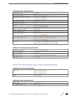 Preview for 377 page of Extreme Networks ExtremeSwitching X440-G2 Series Hardware Installation Manual