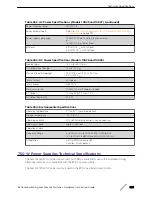 Preview for 379 page of Extreme Networks ExtremeSwitching X440-G2 Series Hardware Installation Manual