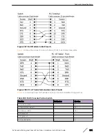 Preview for 394 page of Extreme Networks ExtremeSwitching X440-G2 Series Hardware Installation Manual