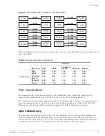 Предварительный просмотр 27 страницы Extreme Networks ExtremeWare 7.2e Installation And User Manual